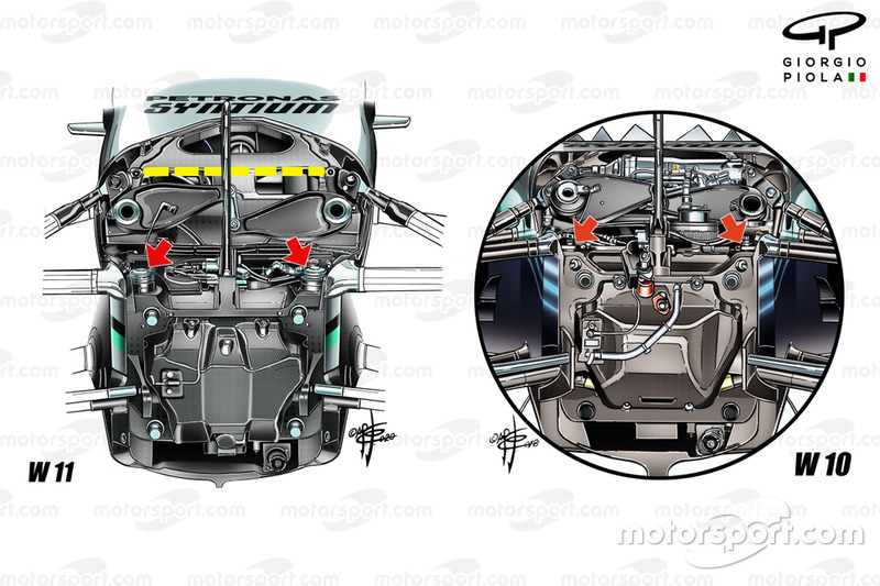 Mercedes AMG F1 vergelijking W11 en W10