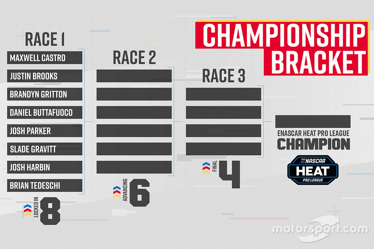 eNHPL Final