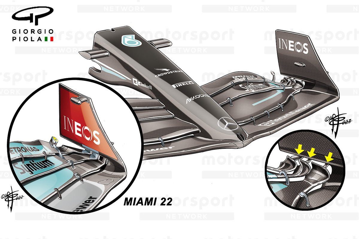 Mercedes W14: la mampara delantera comparada con la que apareció el año pasado en Miami en el W13