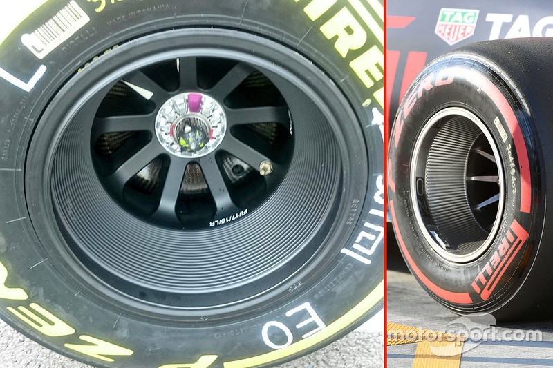 Force India: Felgen