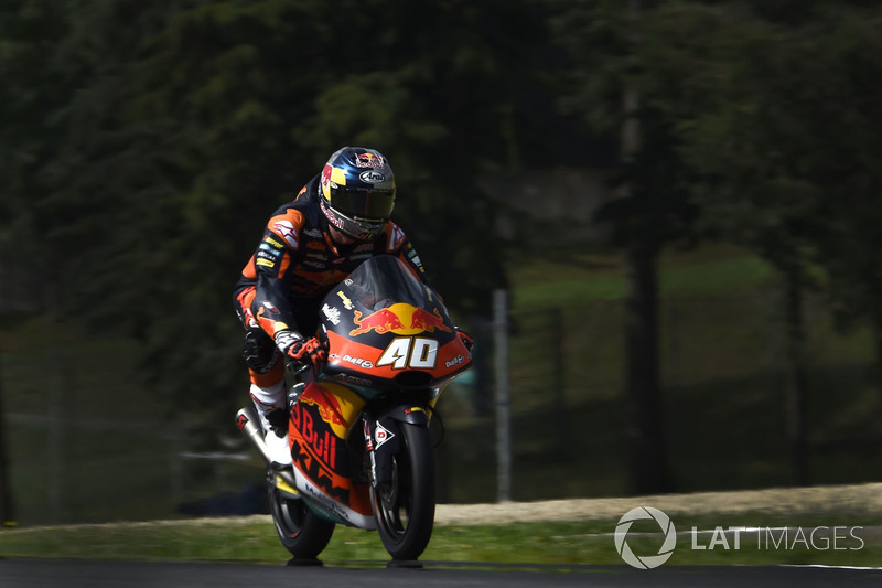 Darryn Binder, Red Bull KTM Ajo