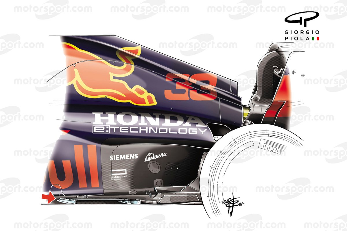 Nuevo fondo del Red Bull Racing RB16B