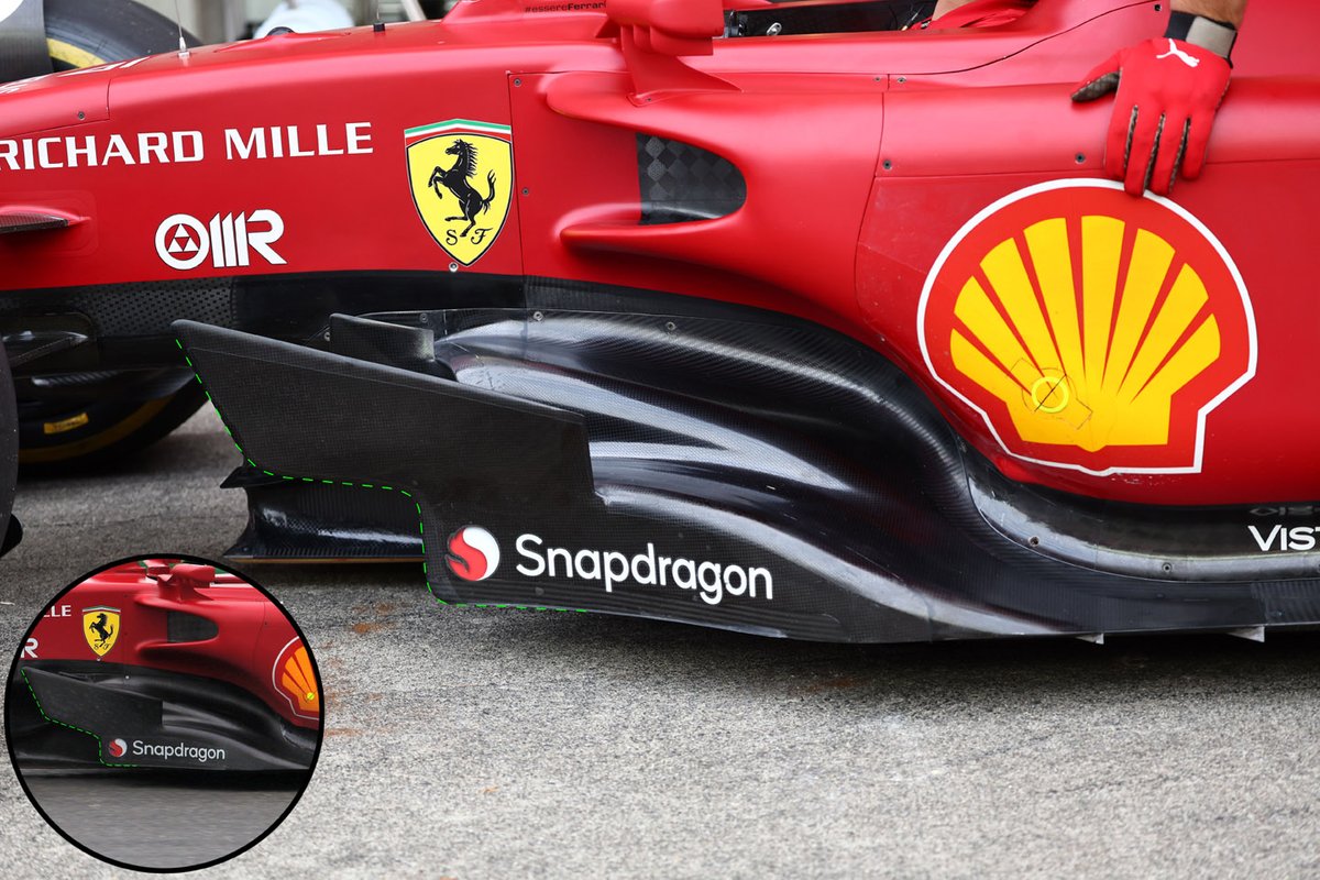 Comparaison du plancher de la Ferrari F1-75