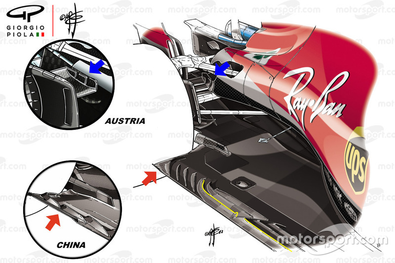 Сравнение вариантов днища и воздухозаборника тормозов Ferrari SF71H