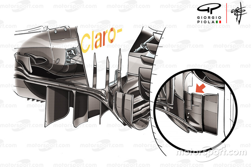 Diffuseur de la Sauber C37