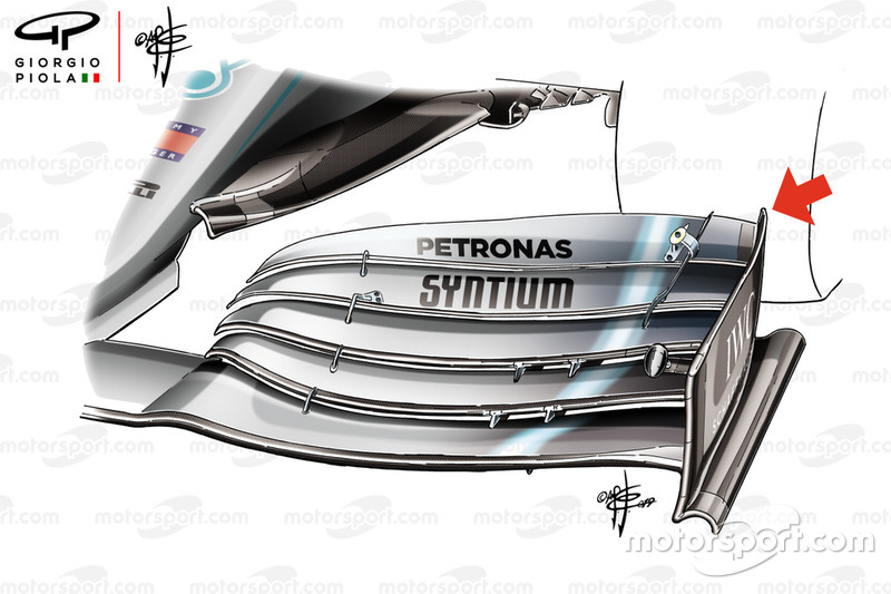 Mercedes-AMG F1 W10, dettaglio dell'ala anteriore con la paratia laterale che soffiava all'interno