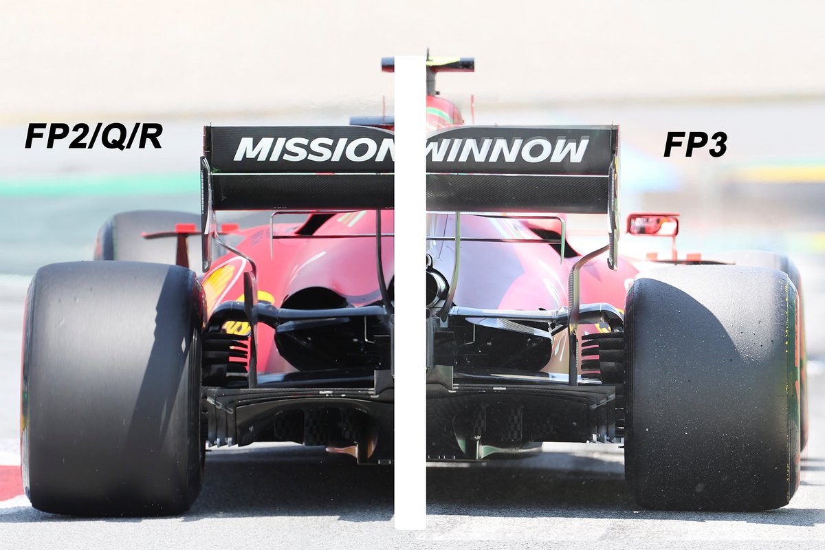 Il retrotreno della Ferrari SF21: a confronto il cofano aperto a sinistra e quello chiuso a destra
