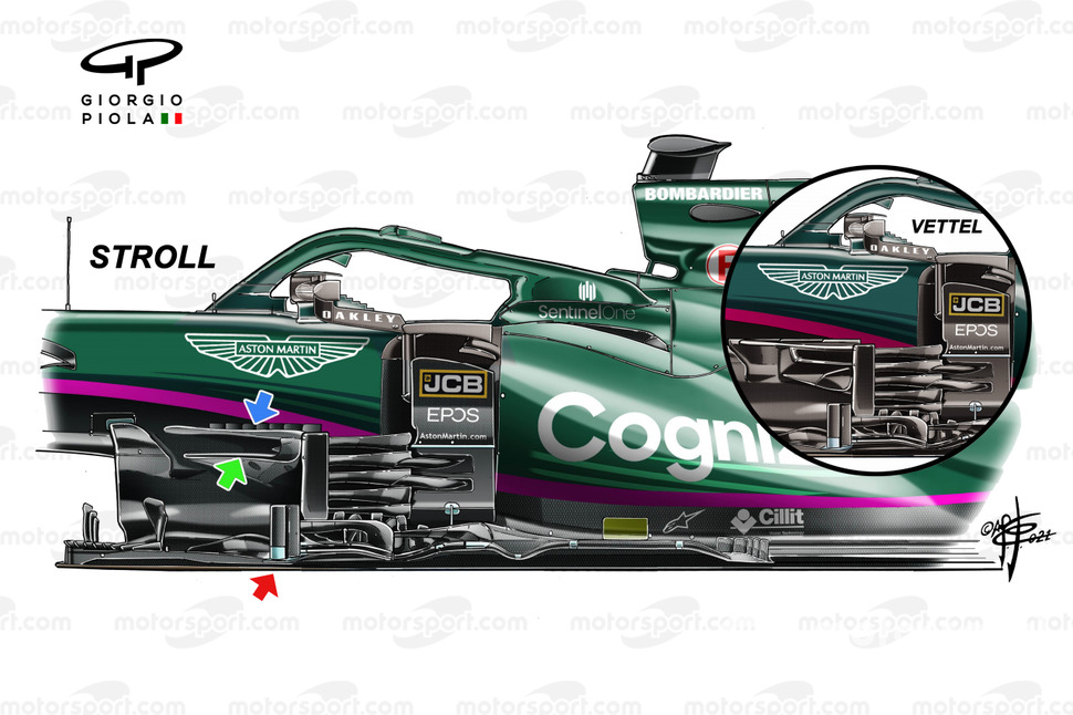 Comparación de los bargeboards del Aston Martin AMR21.