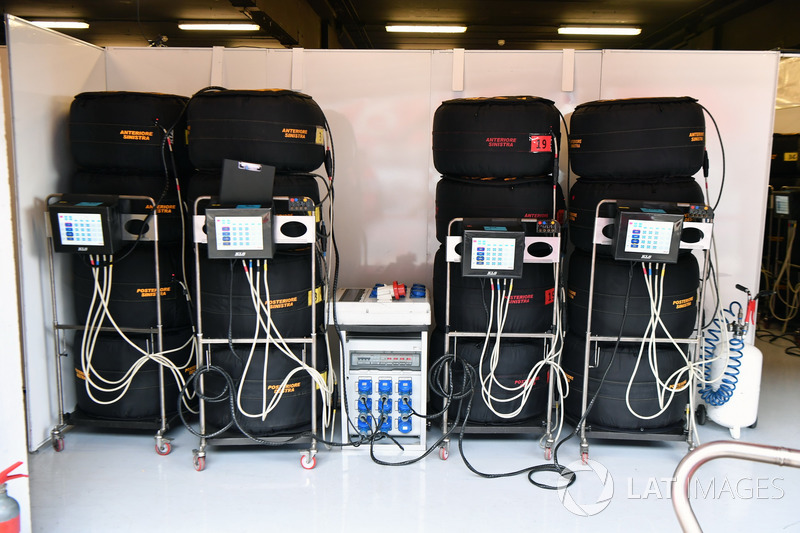 Tyre warmers
