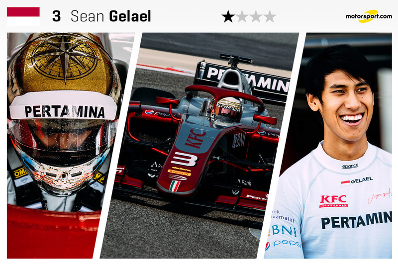 Sean Gelael - 21 yaş