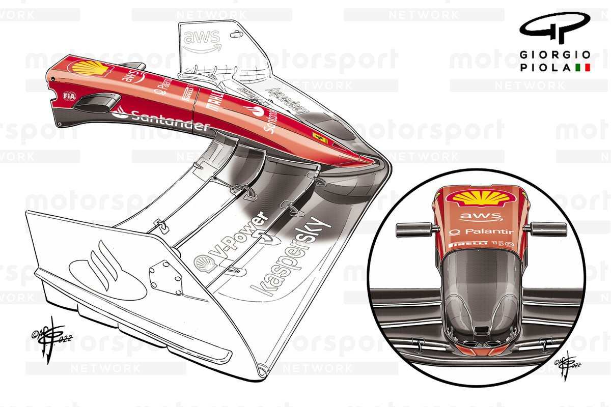 Ferrari F1-75 neus