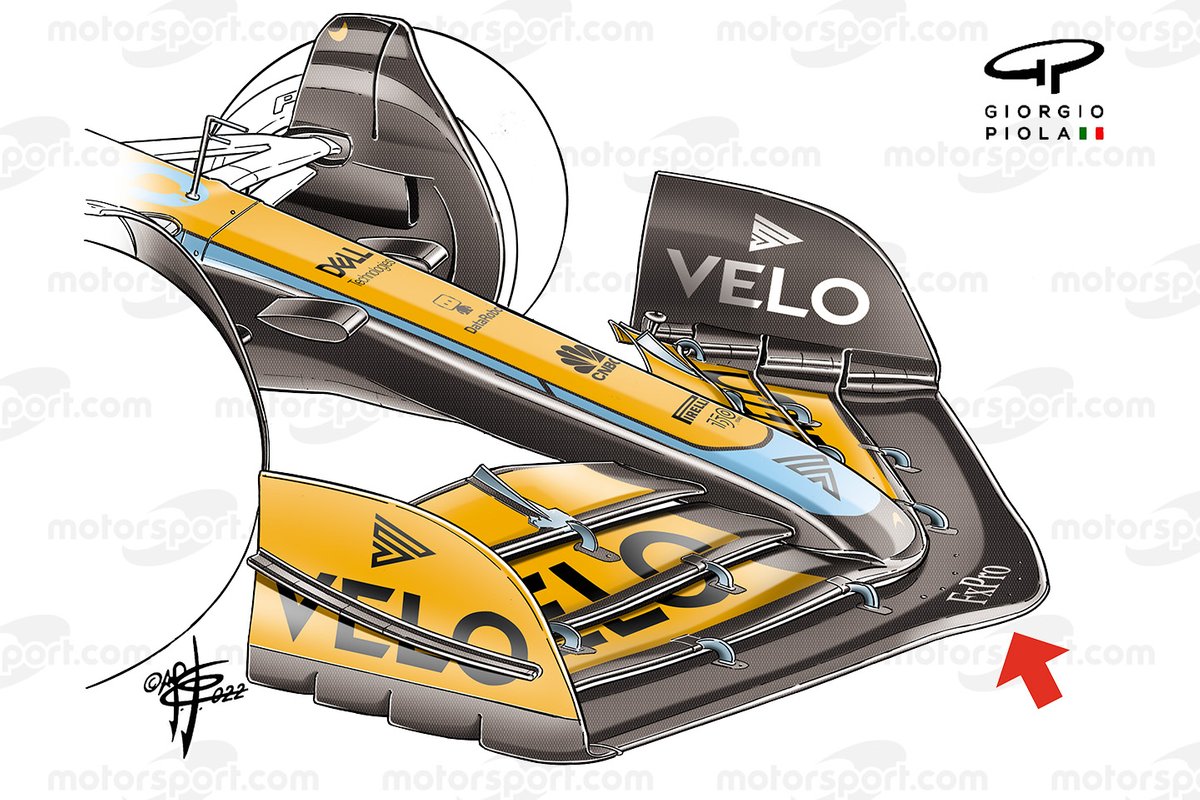 Mclaren MCL36 ön kanat detay