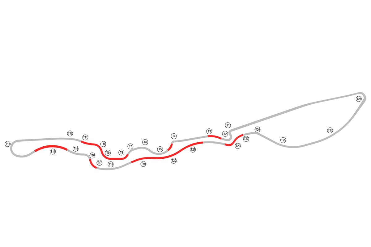El diseño del circuito de Yeda