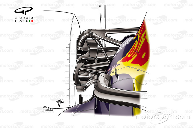 Red Bull RB16: ecco la nuova sospensione posteriore rialzata con un grande bracket