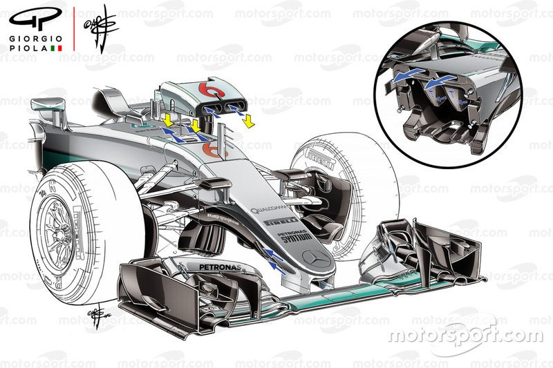 Vista del S-duct del Mercedes AMG F1 W08