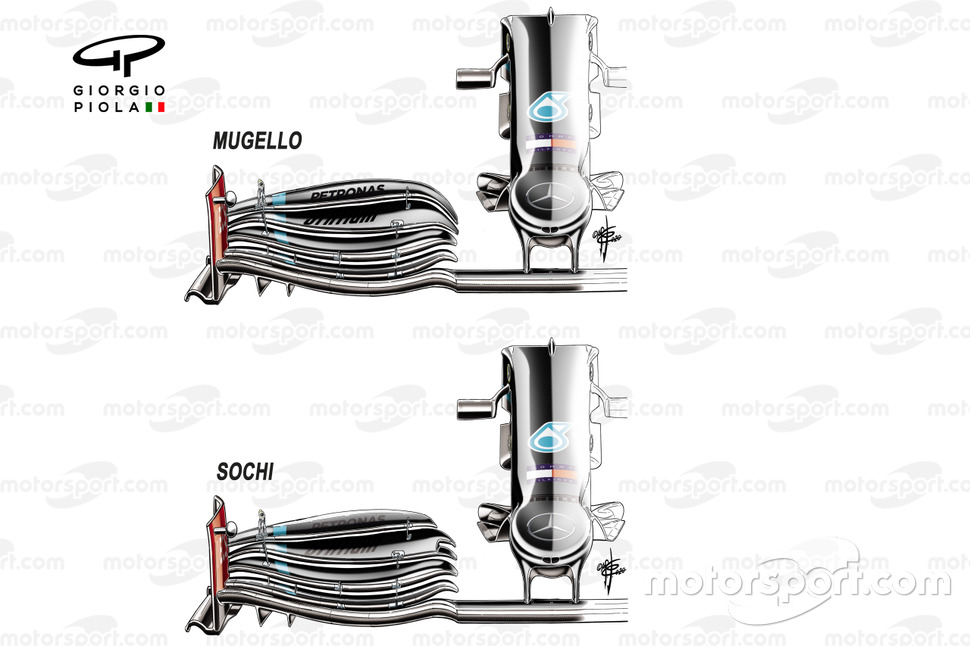 Mercedes F1 W11 voorvleugel vergelijking