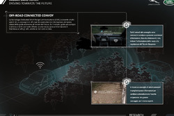 Ricerca sulla guida autonoma All Terrain