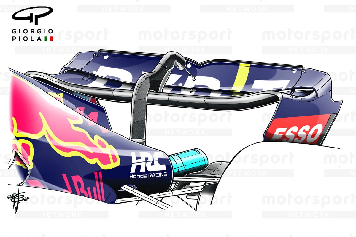 Red Bull Racing RB18 arka kanadı