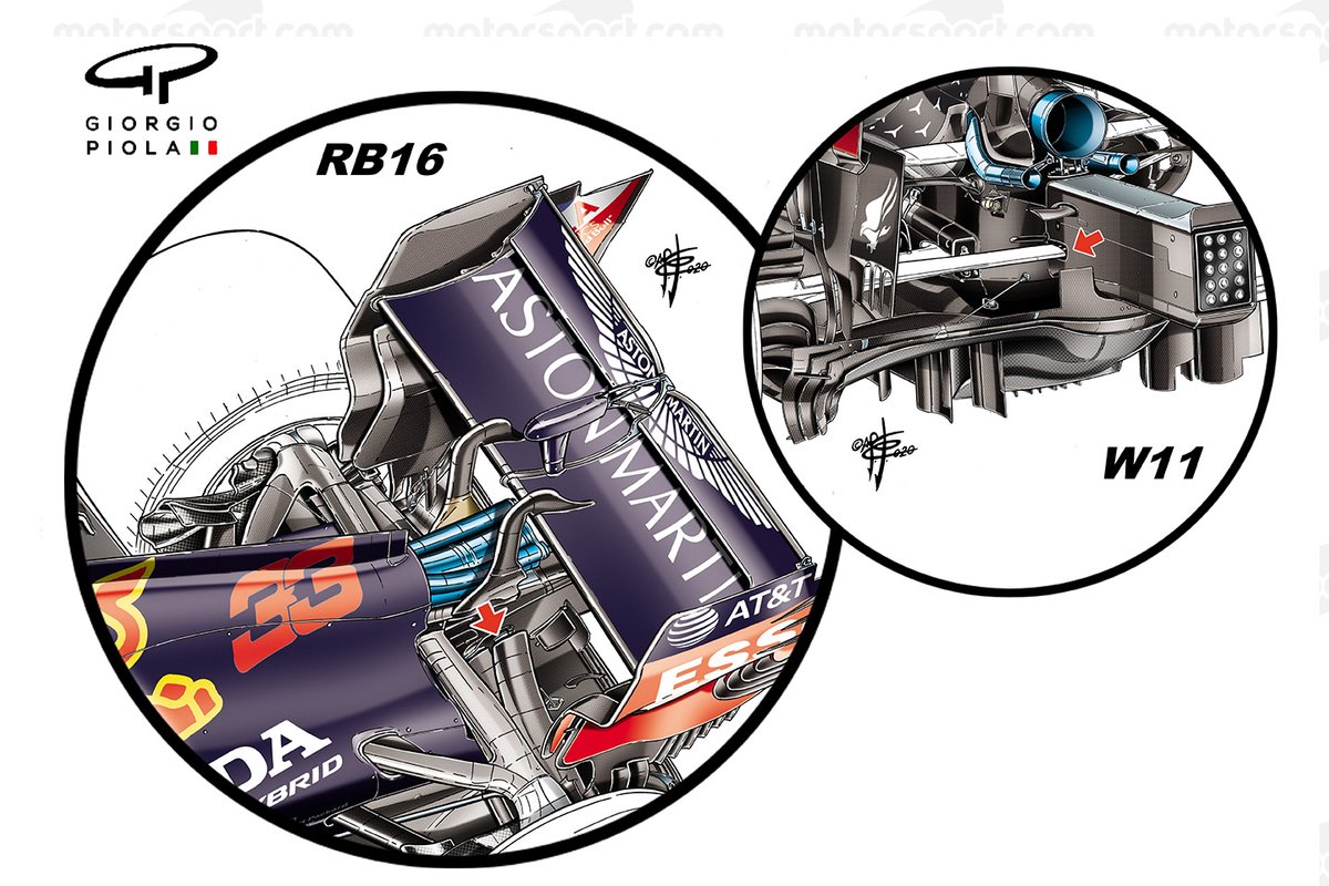 Сравнение задней подвески Red Bull RB16 и Mercedes W11