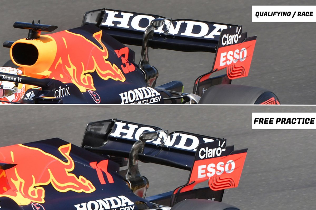 Red Bull RB16B vergelijking van de achtervleugels