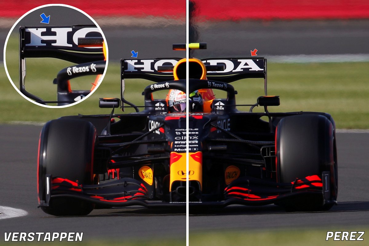 Red Bull RB16B arka kanat kıyaslaması