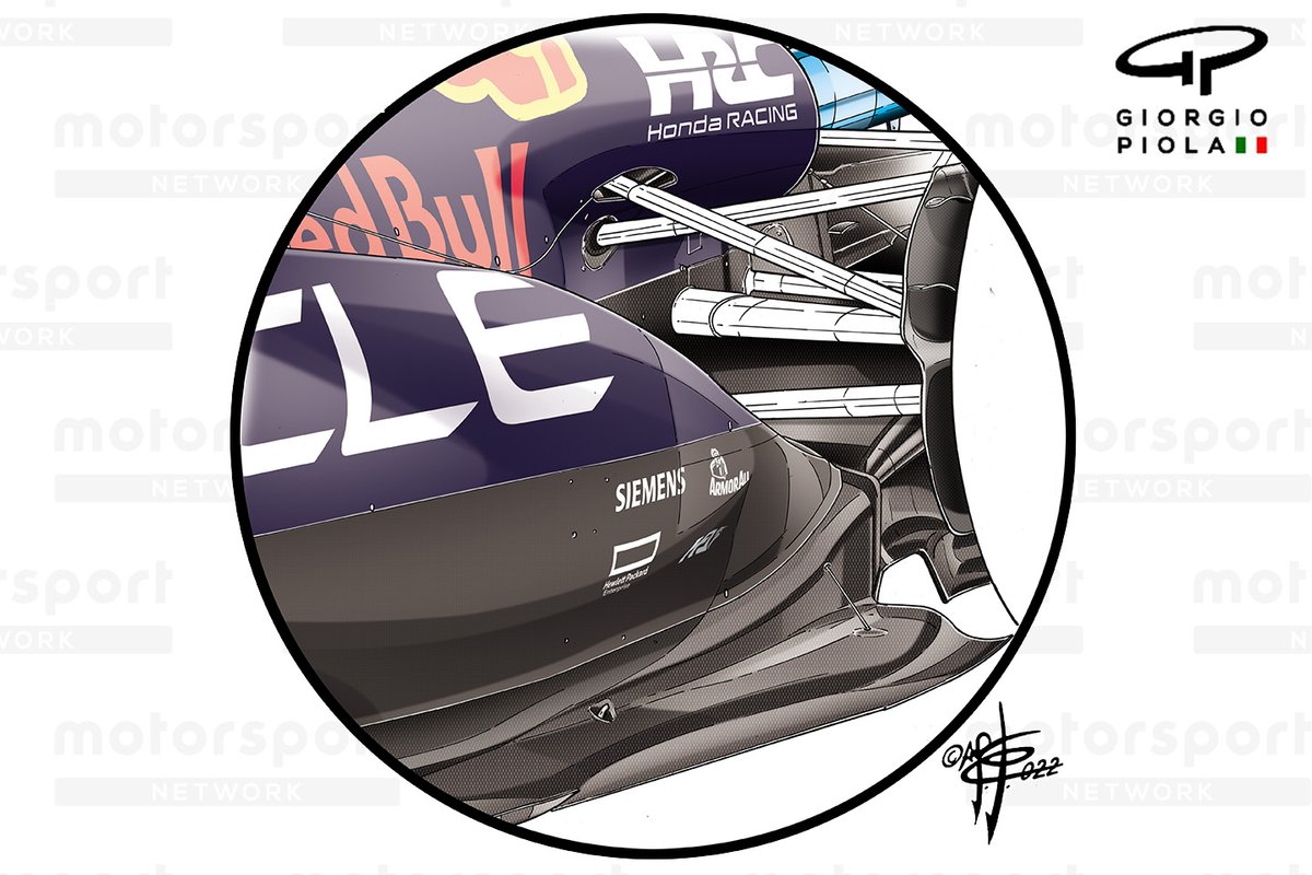 Red Bull Racing RB18 vloer detail