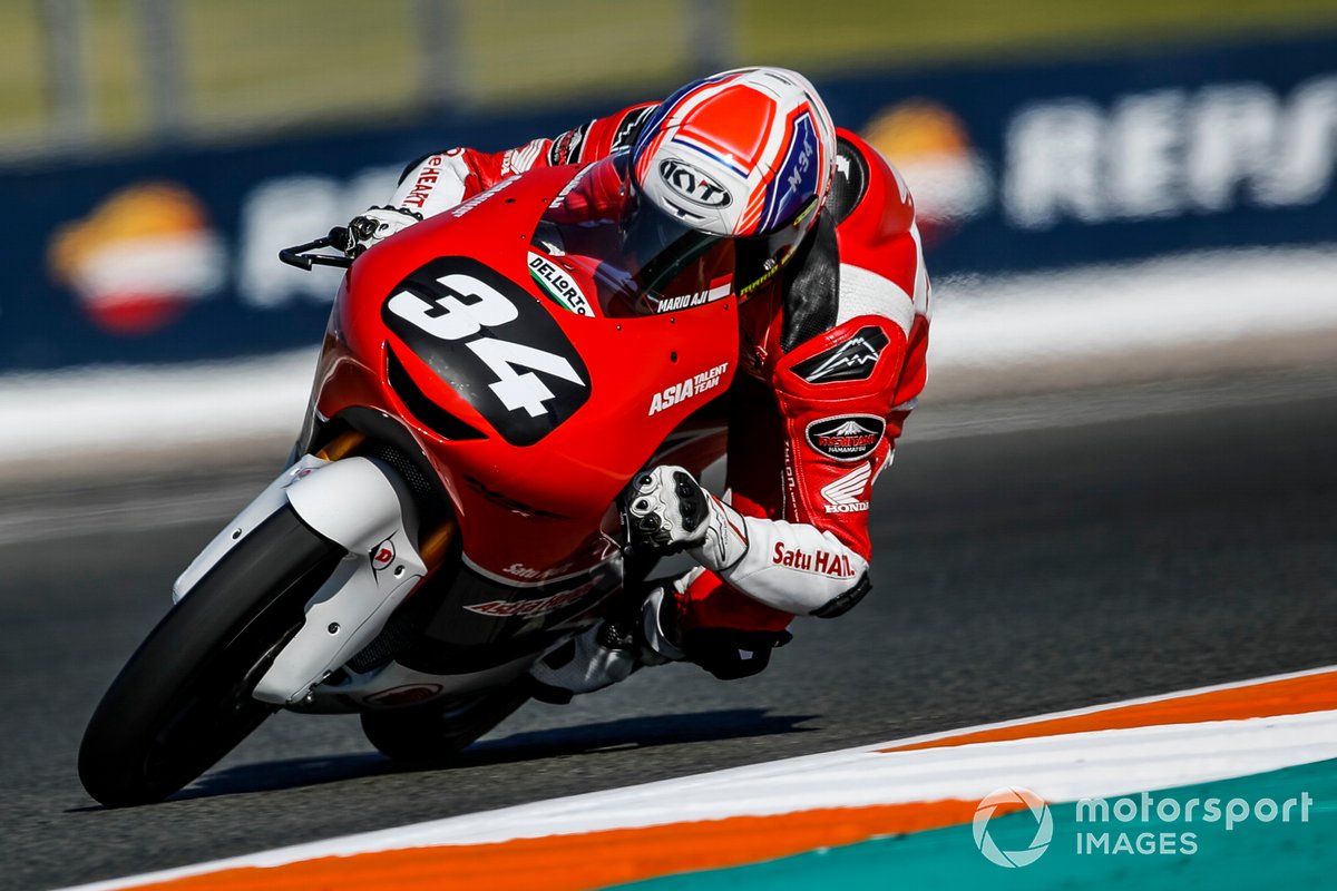 Mario Suryo Aji, Astra Honda Racing Team
