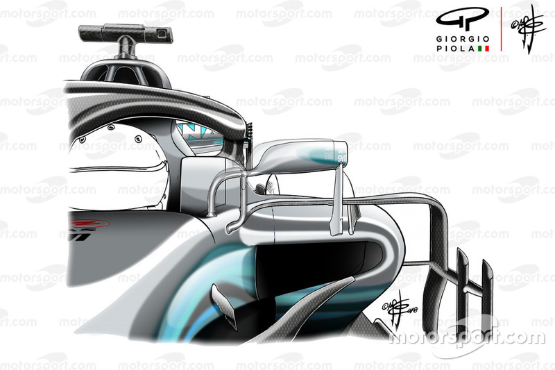 Mercedes AMG F1 W09, visszapillantó pozíciójának összehasonlítása