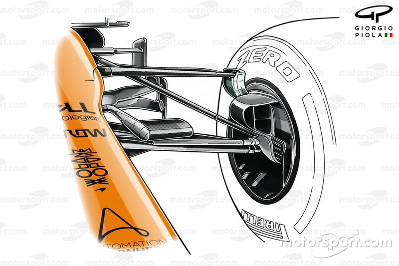 McLaren MCL35, dettaglio della sospensione anteriore rialzata da James Key
