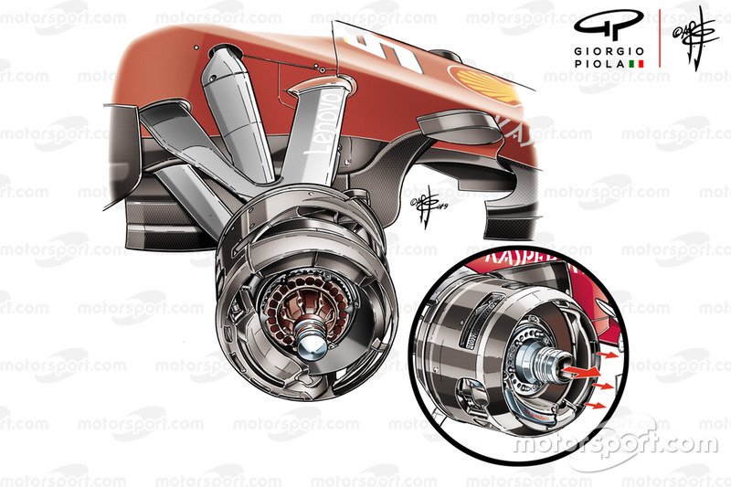 Ferrari SF90 front brakes comparsion