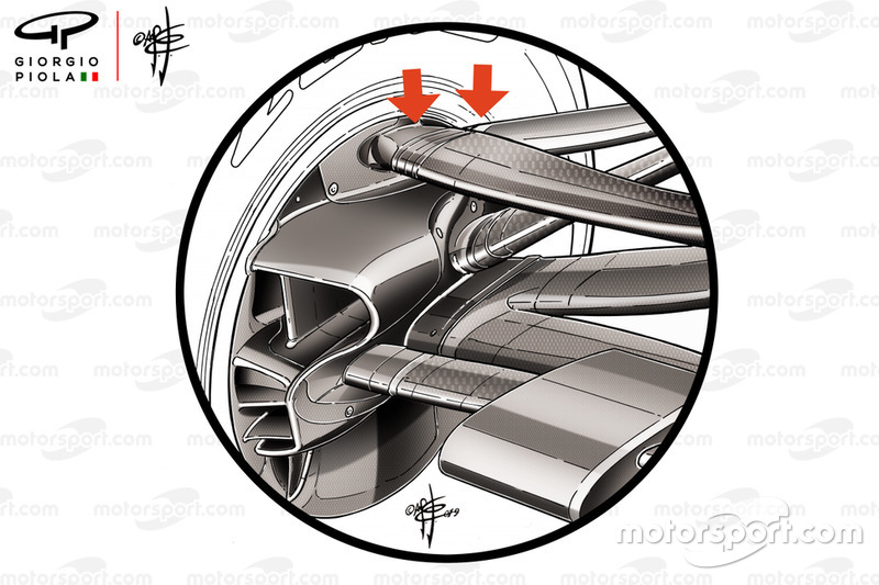 Передняя подвеска Red Bull Racing RB15