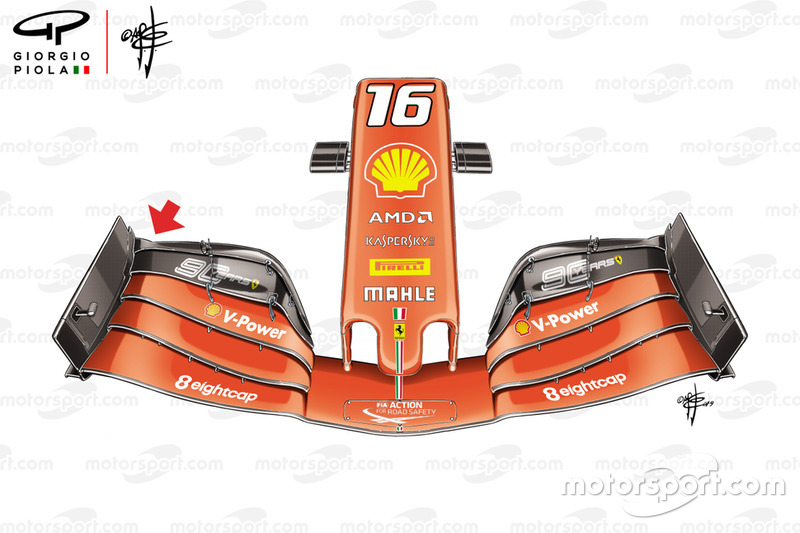 Alerón delantero Ferrari SF90