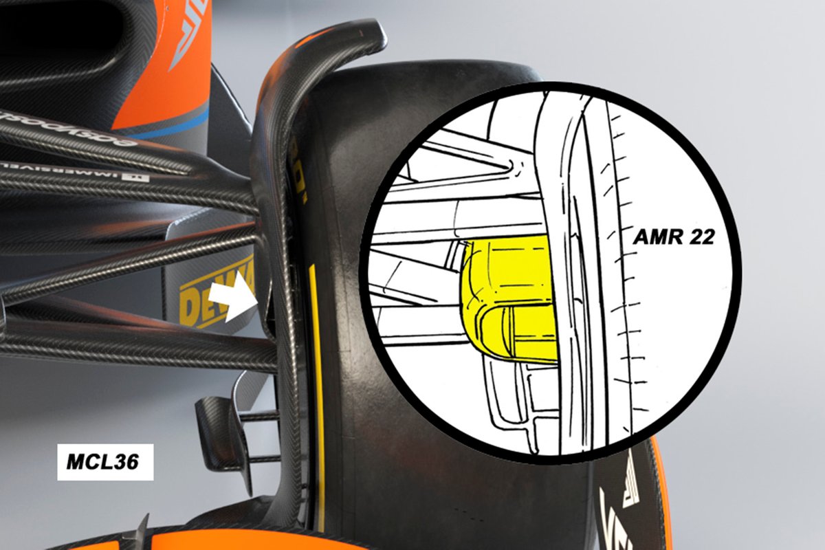 McLaren MCL36: la presa dei freni piatta a confronto con quella Aston Martin AMr22 (nel tondo)
