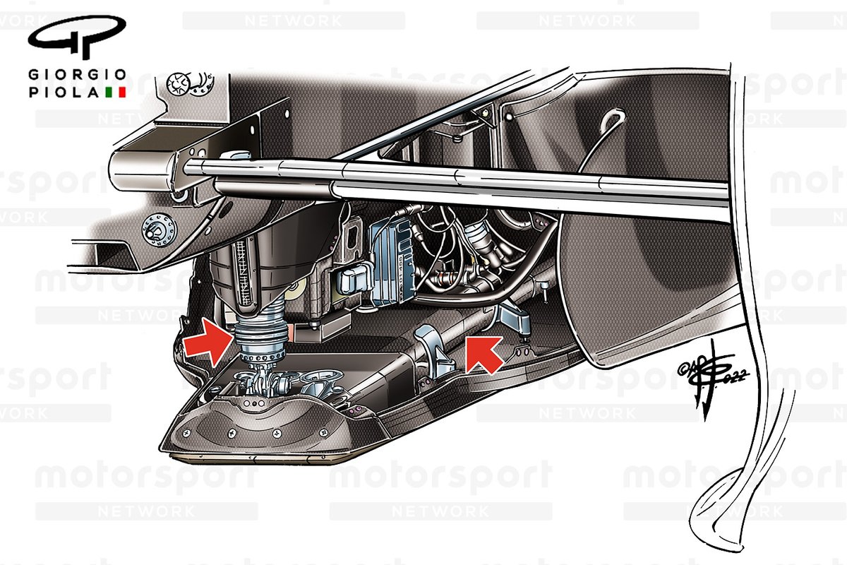 Red Bull Racing RB18 taban ucu ve önlük bölümü