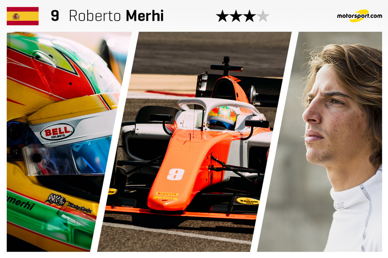 Roberto Merhi - 27 yaş