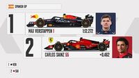 F1 | La griglia di partenza del GP degli Stati Uniti