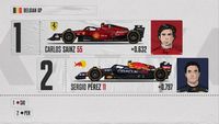 F1 PARRILLA de salida de Bélgica 2022 CON SANCIONES