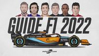 Le guide F1 2022