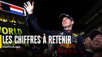 Les chiffres du Grand Prix du Japon