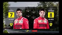 La parrilla de la carrera al sprint del GP de Italia de F1