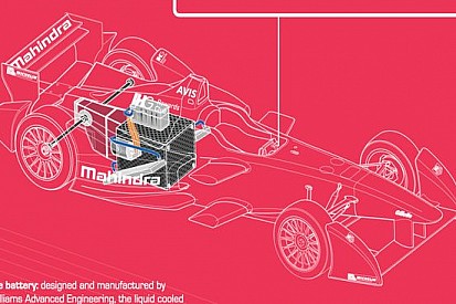 Le monoposto “full electric” spiegate nel dettaglio