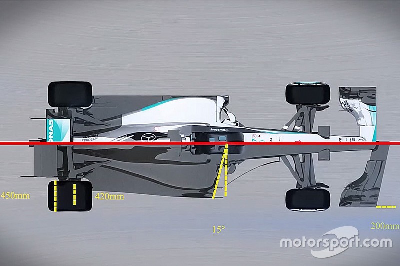 F.1: ecco come cambieranno le monoposto nel 2017