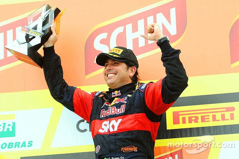 STC2000: