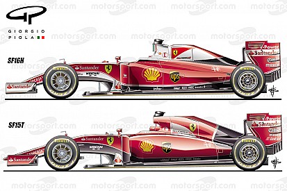 Vergleich: Ferrari SF16-H und SF15-T