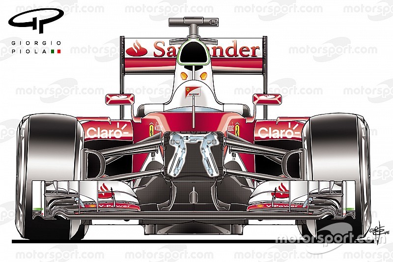 Secretos Ocultos de Ferrari, el nuevo coche de F1