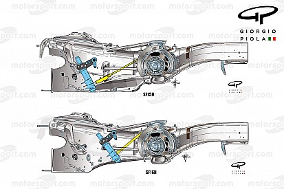 Como a melhora do motor Ferrari mudou a suspensão do SF16-H