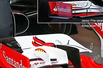 Ferrari SF15-T - Avustralya'ya Özgü Ön Kanat