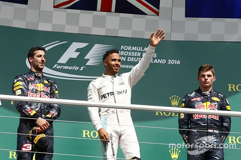 Формула 1: оцінки за семестр від ua.Motorsport.com - Топ 10