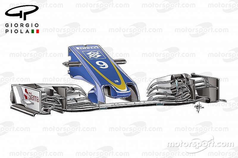 Tech analyse: De eerste updates van het jaar van Sauber
