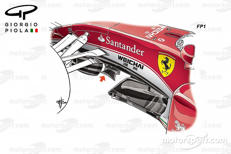 Tech analyse: Ferrari herontdekt oude concepten